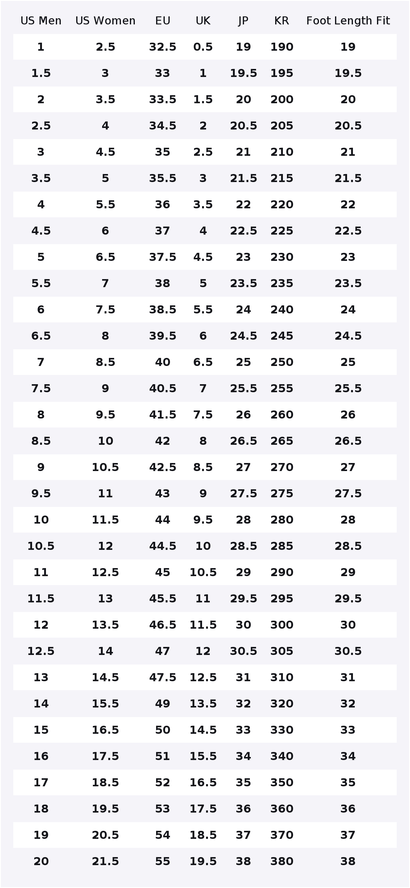 Tênis casuais de cano baixo Ne - New Balance Shoes 9060 avaliação e preço